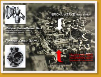 Nirona Werke Nier und Ehmer - Feuerhand Werk Hermann Nier